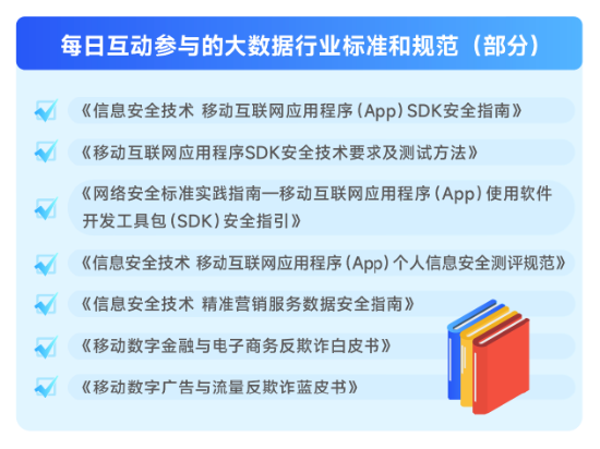 每日互动:守护"数据安全",推进数据要素市场化建设