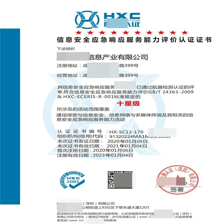 服务质量达标测评认证对企业的好处