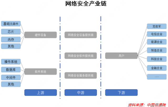 关键时刻,高层出手!这个方向即将爆发