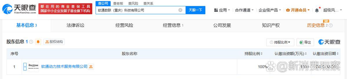 经营范围包括计算机系统服务,软件开发,网络与信息安全软件